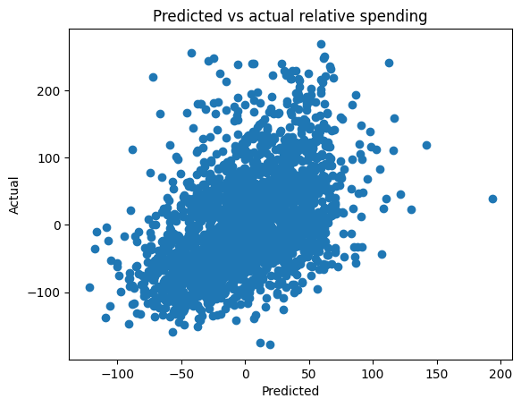 predict.png